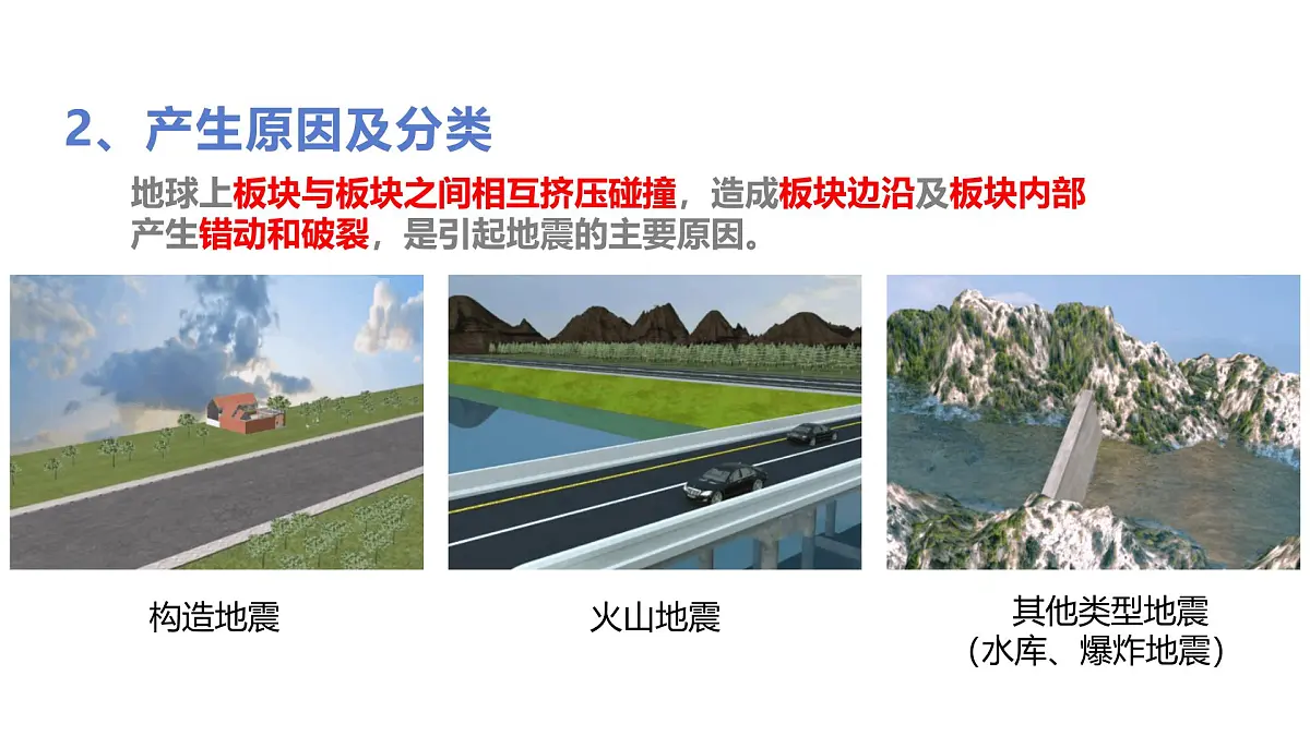 人教版2025高中地理必修一6.2 地质灾害 课件第6页