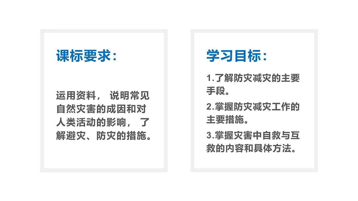 人教版2025高中地理必修一6.3 防灾减灾 课件第2页