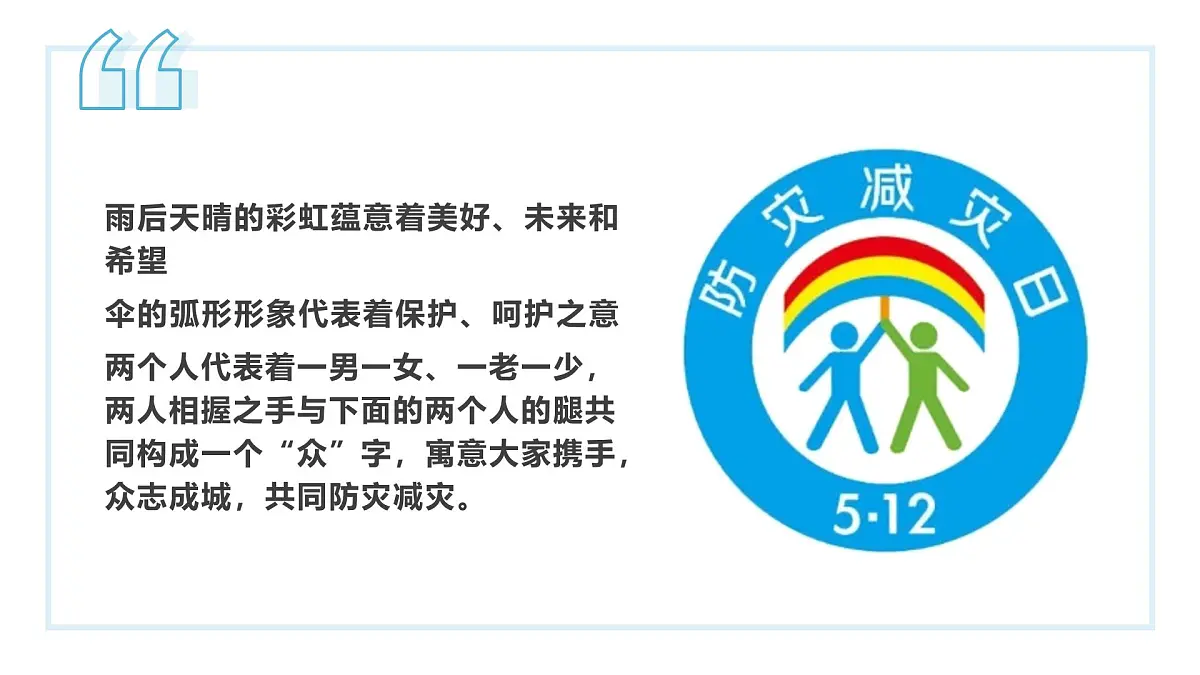 人教版2025高中地理必修一6.3 防灾减灾 课件第3页