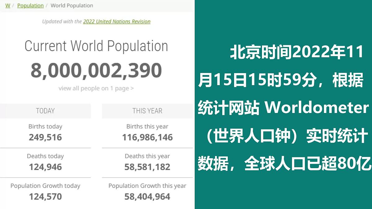 人教版高中地理 必修 第二册 1-1 人口分布同步课件第3页