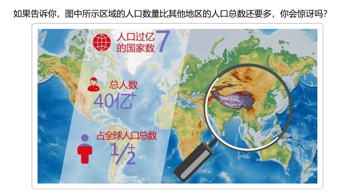 人教版高中地理 必修 第二册 1-1《人口分布》课件第4页