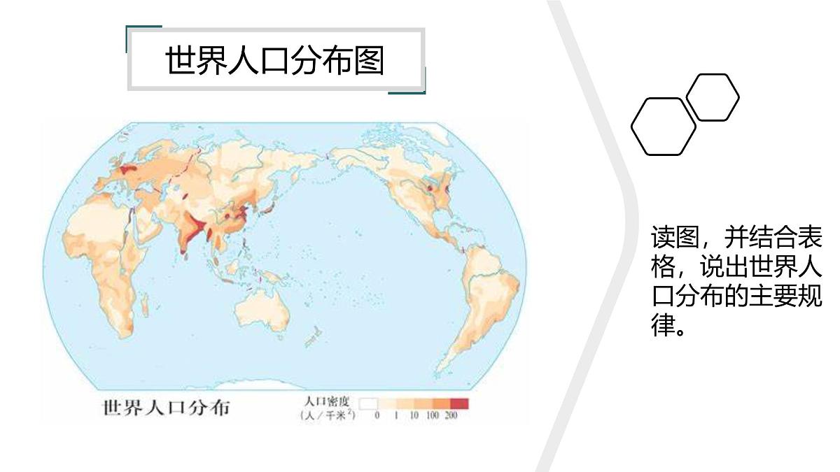 人教版高中地理 必修 第二册 1-1《人口分布》课件第7页