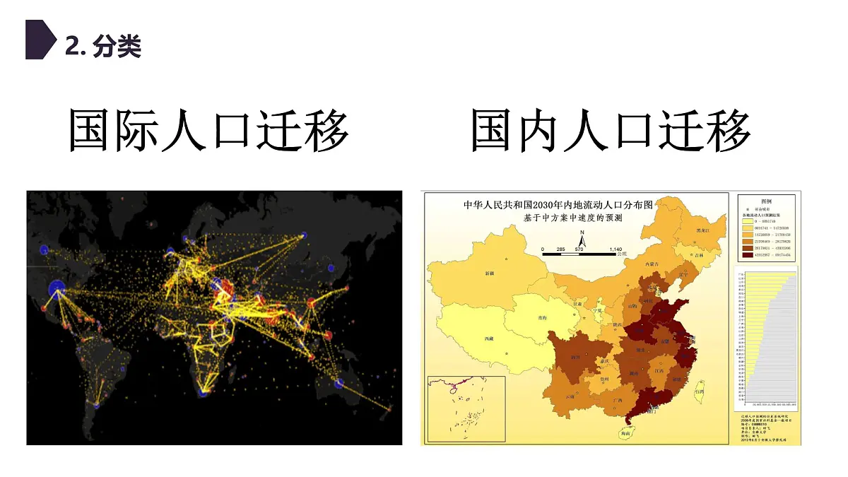 人教版高中地理 必修 第二册 1-2 人口迁移课件第6页