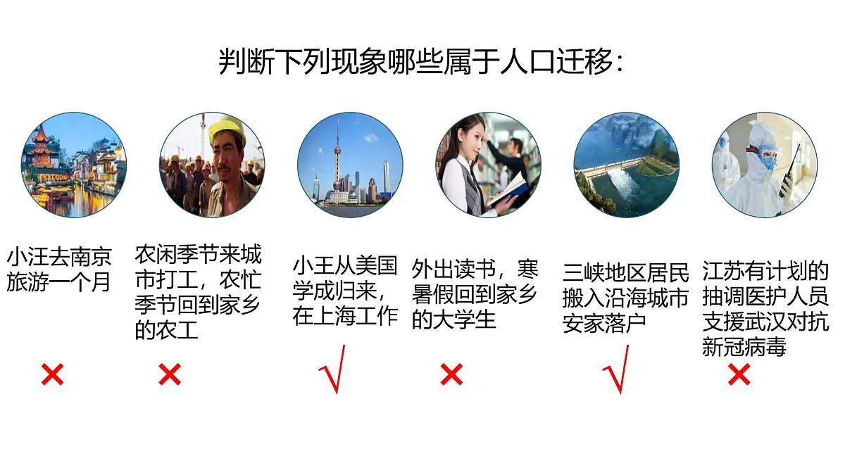 人教版高中地理 必修 第二册 1-2《人口迁移》课件第6页