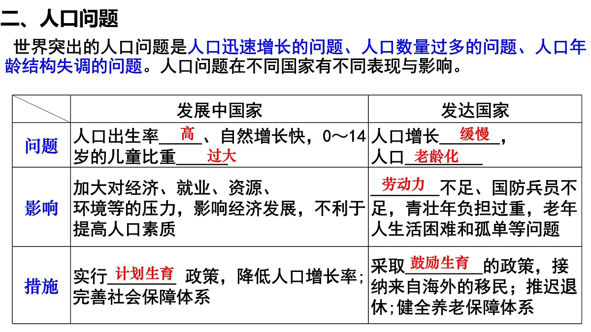 人教版高中地理 必修 第二册 1-3 人口容量课件第5页