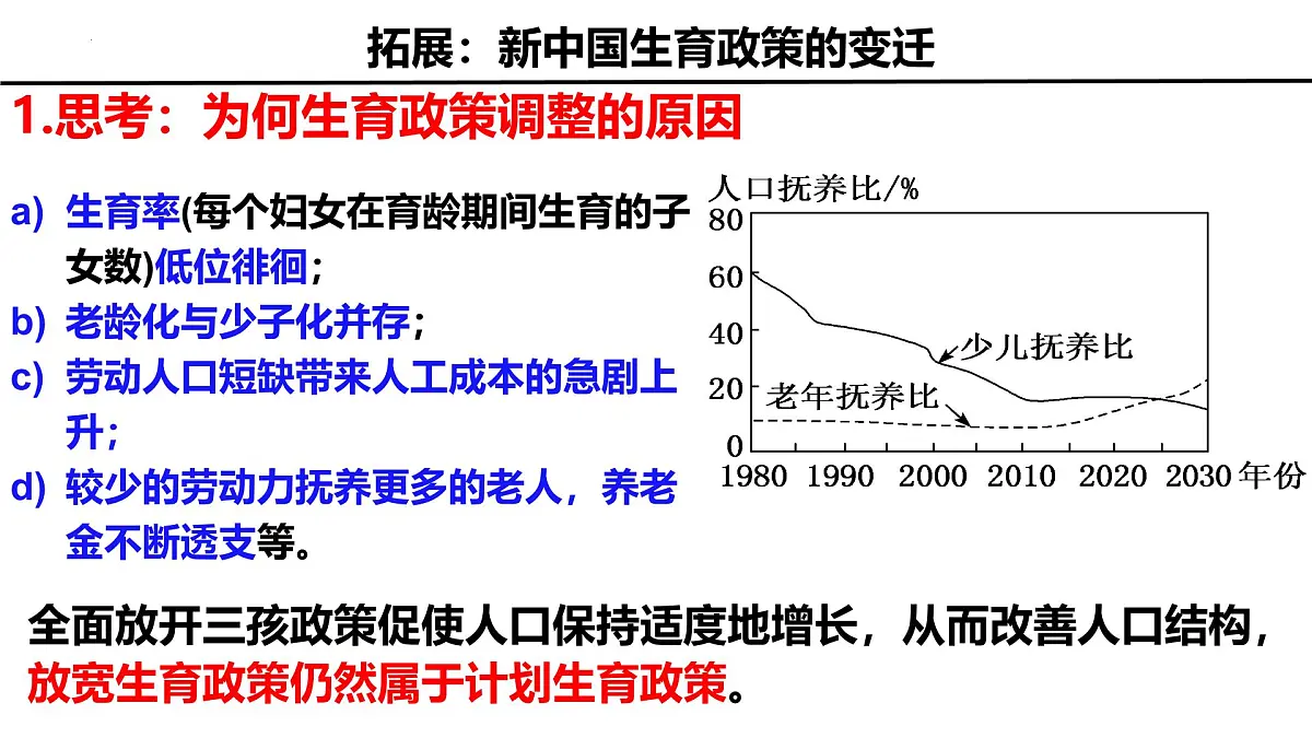 人教版高中地理 必修 第二册 1-3 人口容量课件第7页