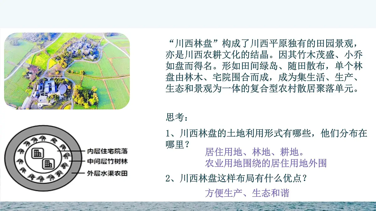 人教版高中地理 必修 第二册 2-1 乡村和城镇空间结构 课件第8页