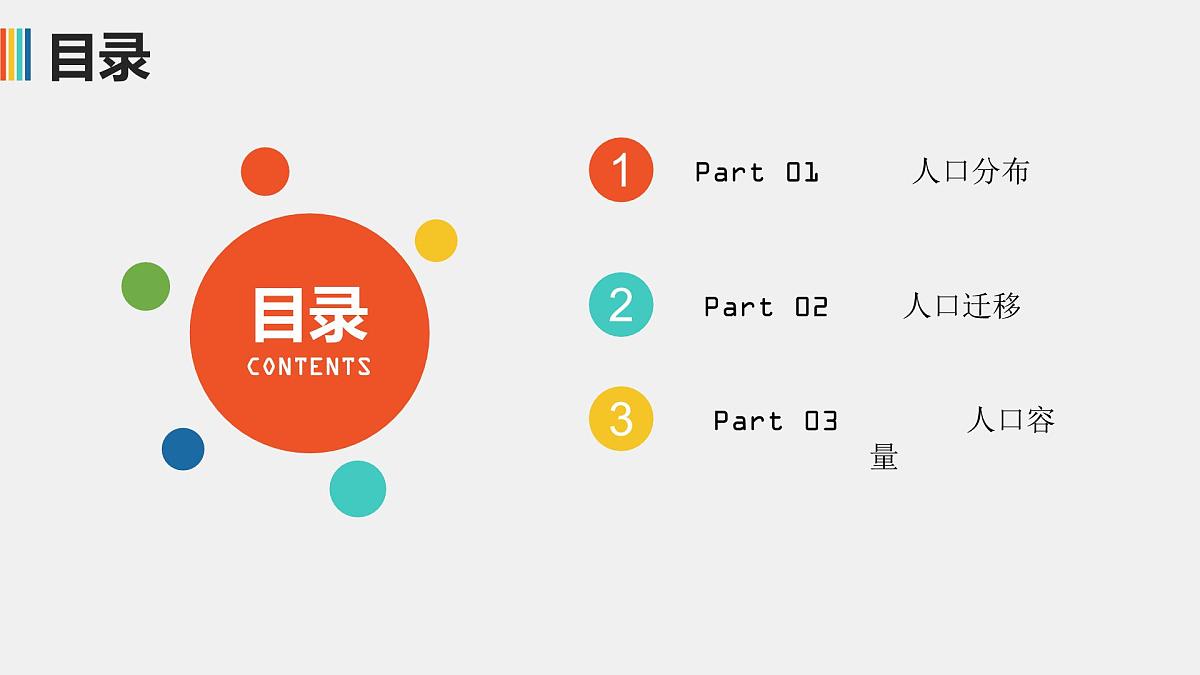 人教版高中地理 必修 第二册 第一章【复习课件】《人口》第2页
