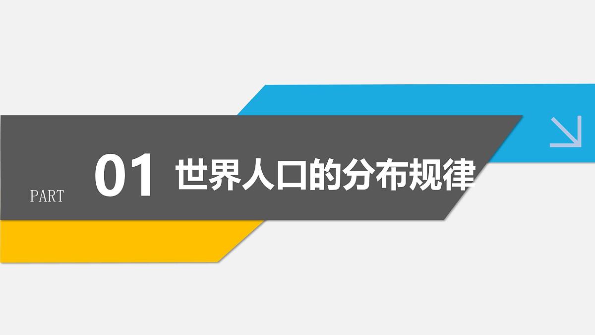人教版高中地理 必修 第二册 第一章【复习课件】《人口》第5页