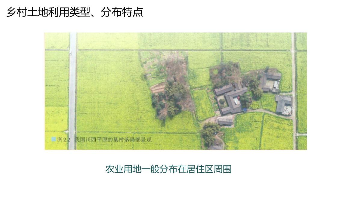 人教版高中地理 必修 第二册 2-1《乡村和城镇空间结构》课件第7页
