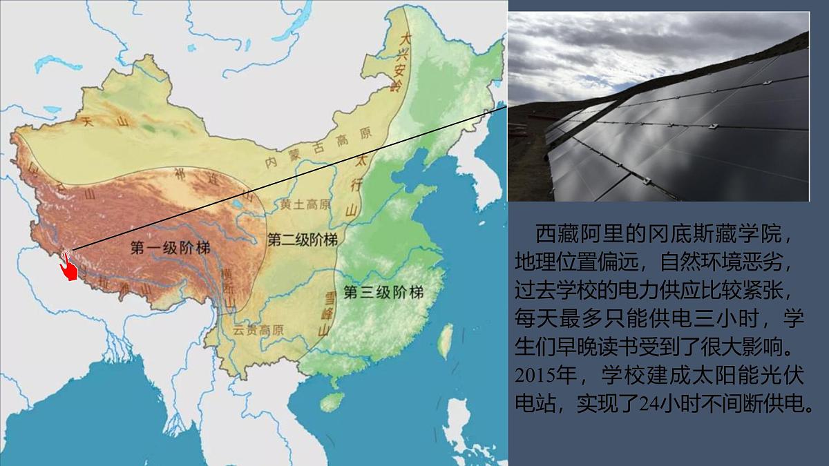 高中地理鲁教版(2019)必修一1.1地球的宇宙环境课件第2页