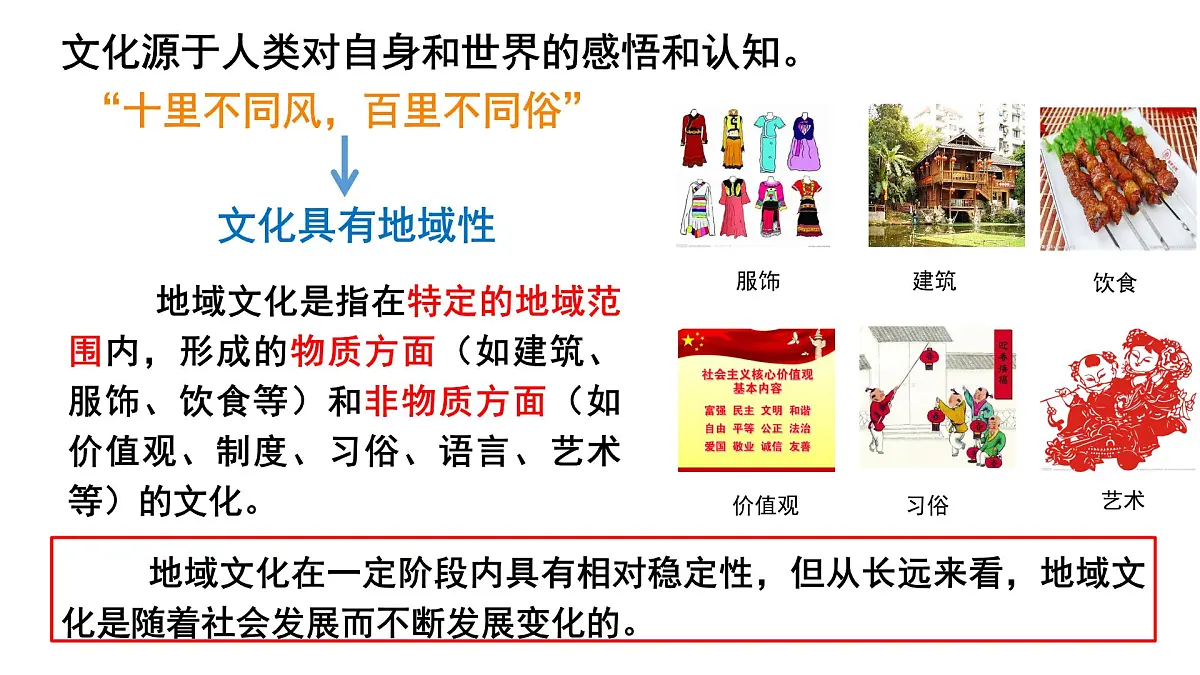 人教版高中地理必修 第二册 2-3《地域文化与城乡景观》课件第5页