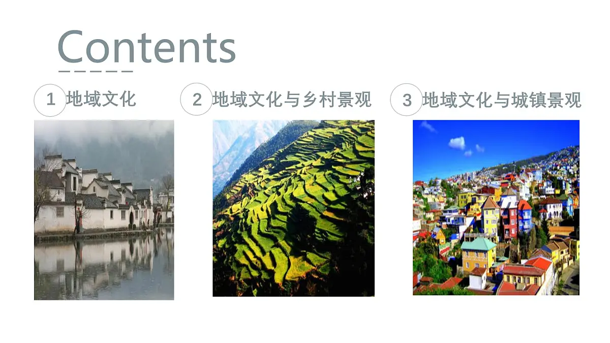 人教版高中地理必修 第二册 2-3《地域文化与城乡景观》课件第3页