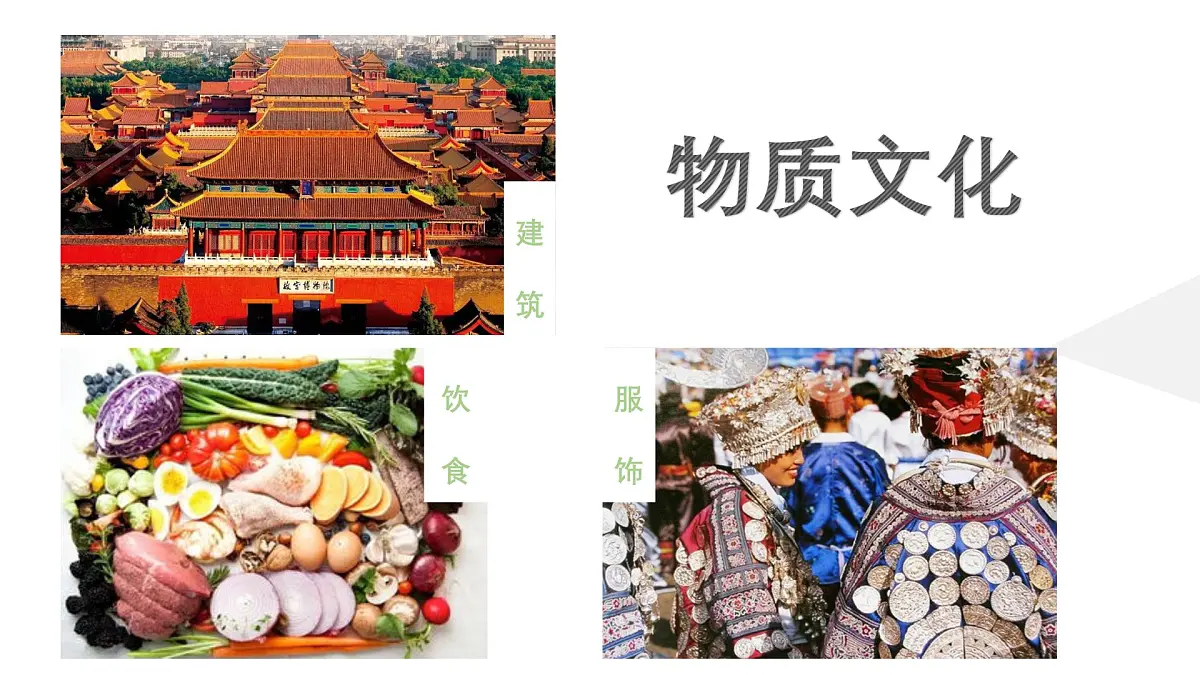 人教版高中地理必修 第二册 2-3《地域文化与城乡景观》课件第6页