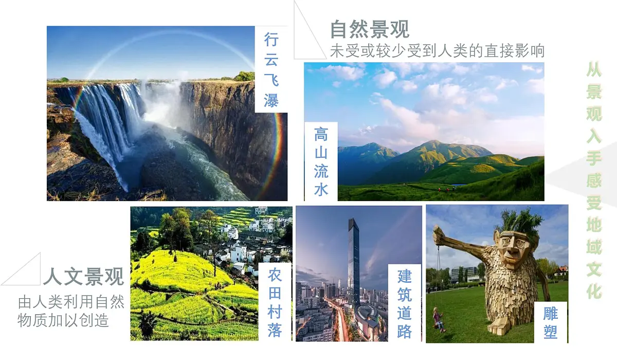 人教版高中地理必修 第二册 2-3《地域文化与城乡景观》课件第8页