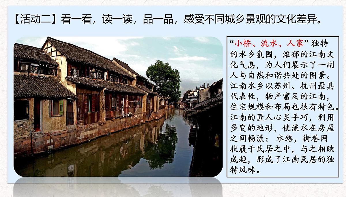 人教版高中地理必修 第二册 2-3《地域文化与城乡景观》课件第7页