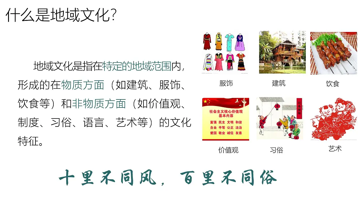 人教版高中地理必修 第二册 2-3《地域文化与城乡景观》课件第5页