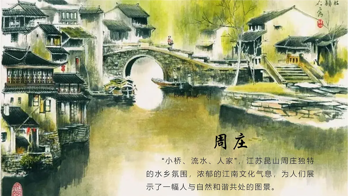 人教版高中地理必修 第二册 2-3《地域文化与城乡景观》课件第8页