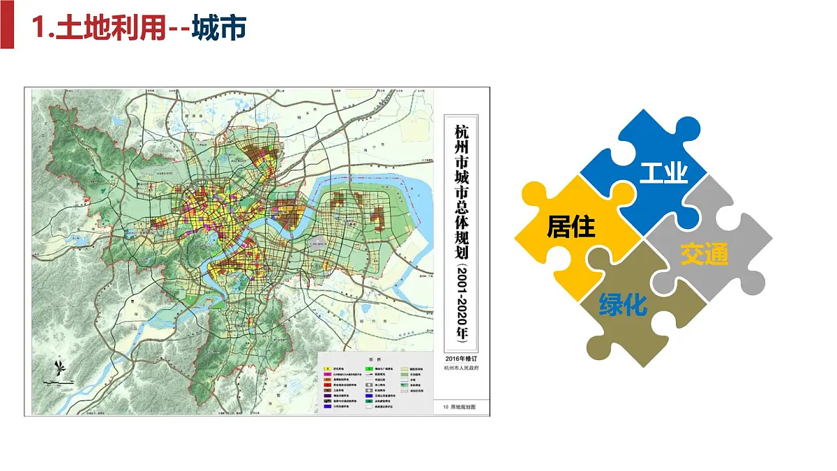人教版高中地理必修 第二册 第二章乡村和城镇 单元复习课件第8页