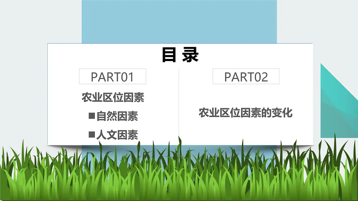 人教版高中地理必修 第二册 3-1《农业区位因素及其变化》课件第3页