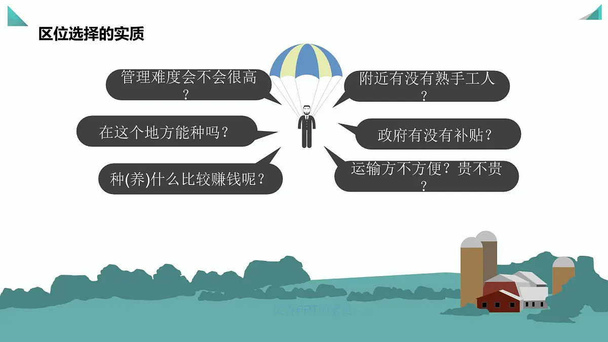 人教版高中地理必修 第二册 3-1《农业区位因素及其变化》课件第8页