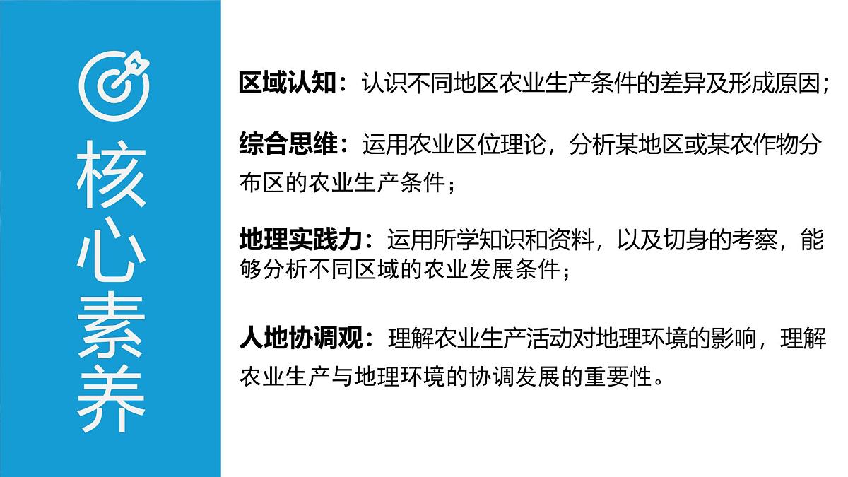 人教版高中地理必修 第二册 3-1课件《农业区位因素及其变化》第2页
