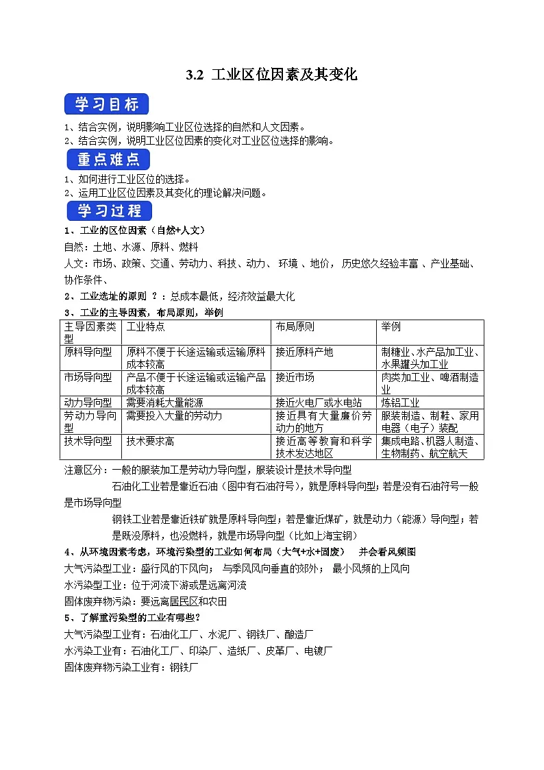 人教版高中地理必修 第二册 3-2工业区位因素及其变化 导学案第1页