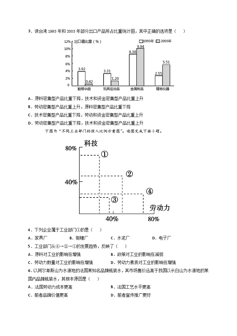 人教版高中地理必修 第二册 3-2工业区位因素及其变化 导学案第3页