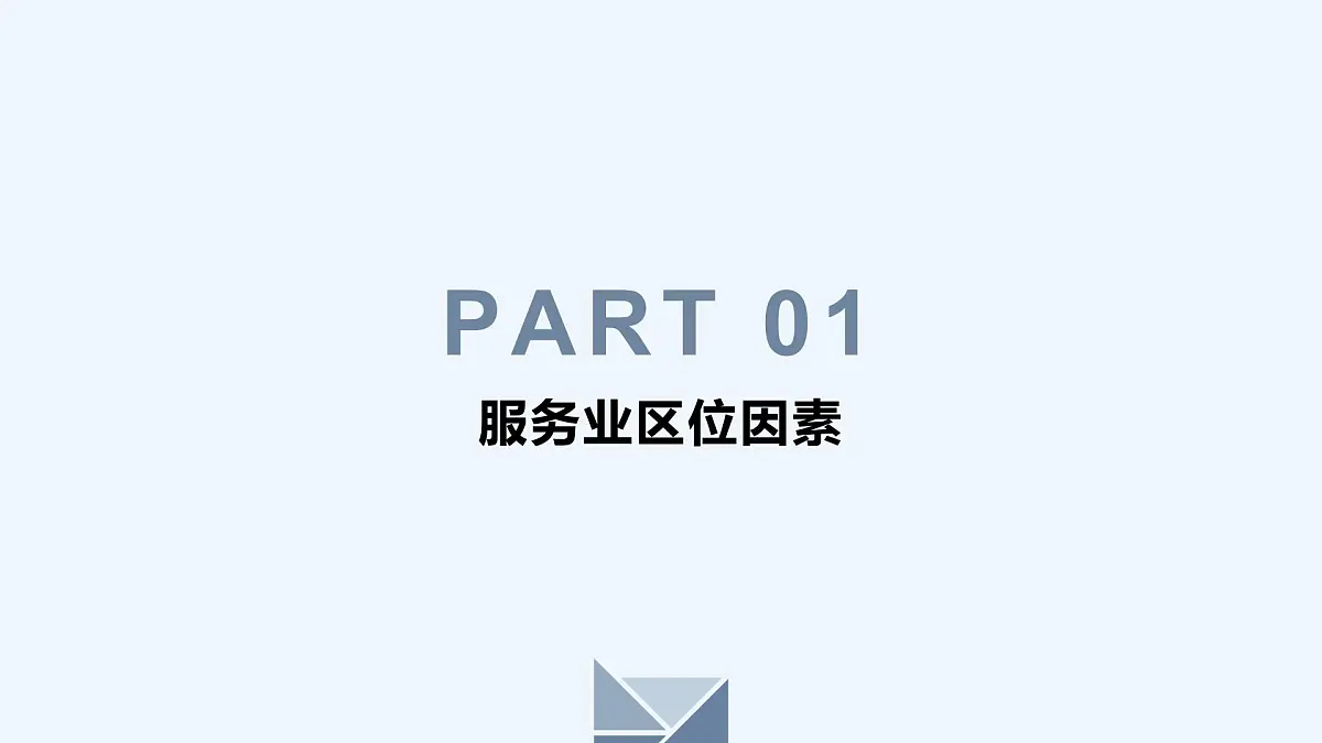 人教版高中地理必修 第二册 3-3《服务业区位因素及其变化》课件第4页