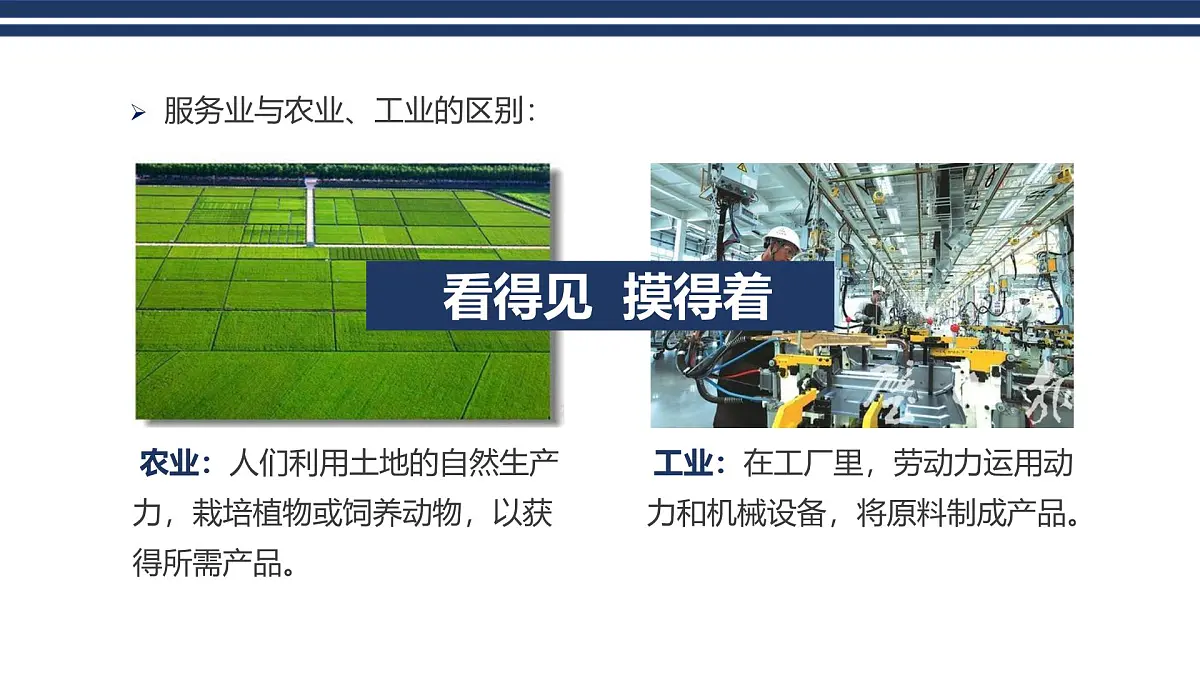 人教版高中地理必修 第二册 3-3《服务业区位因素及其变化》课件第4页