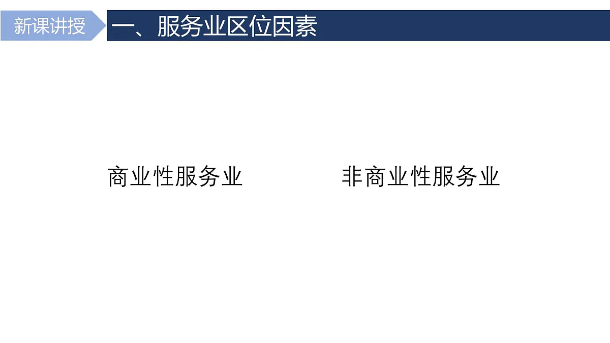 人教版高中地理必修 第二册 3-3《服务业区位因素及其变化》课件第7页