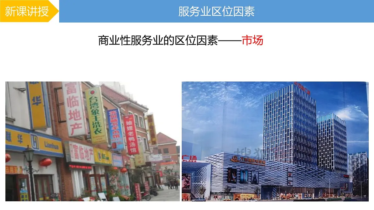 人教版高中地理必修 第二册 3-3课件《服务业区位因素及其变化》第5页