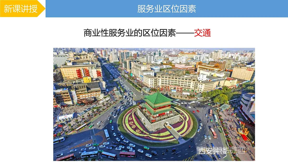 人教版高中地理必修 第二册 3-3课件《服务业区位因素及其变化》第6页
