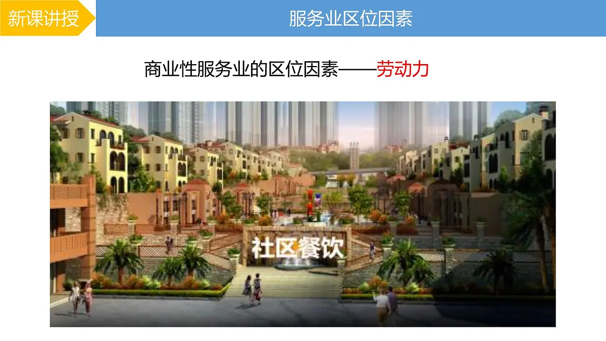 人教版高中地理必修 第二册 3-3课件《服务业区位因素及其变化》第8页