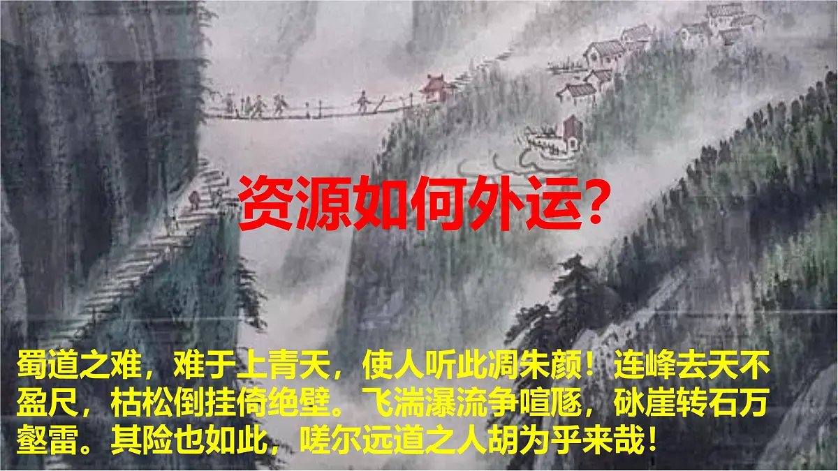 人教版高中地理必修 第二册 4-1区域发展对交通运输布局的影响 课件第5页