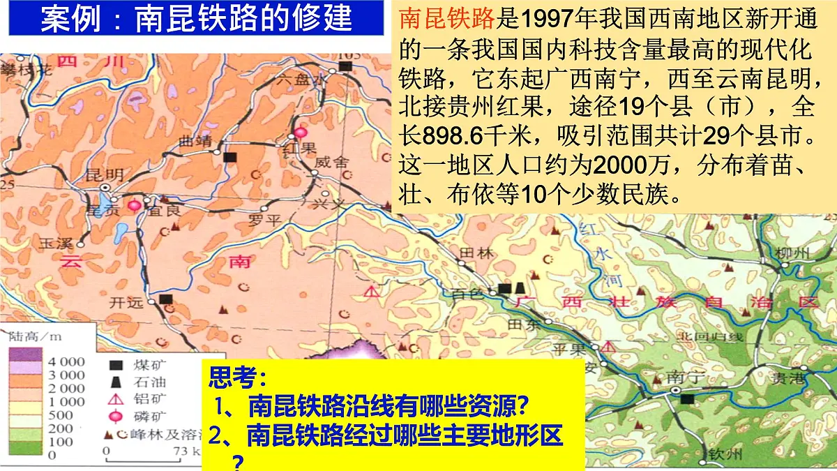 人教版高中地理必修 第二册 4-1区域发展对交通运输布局的影响 课件第6页