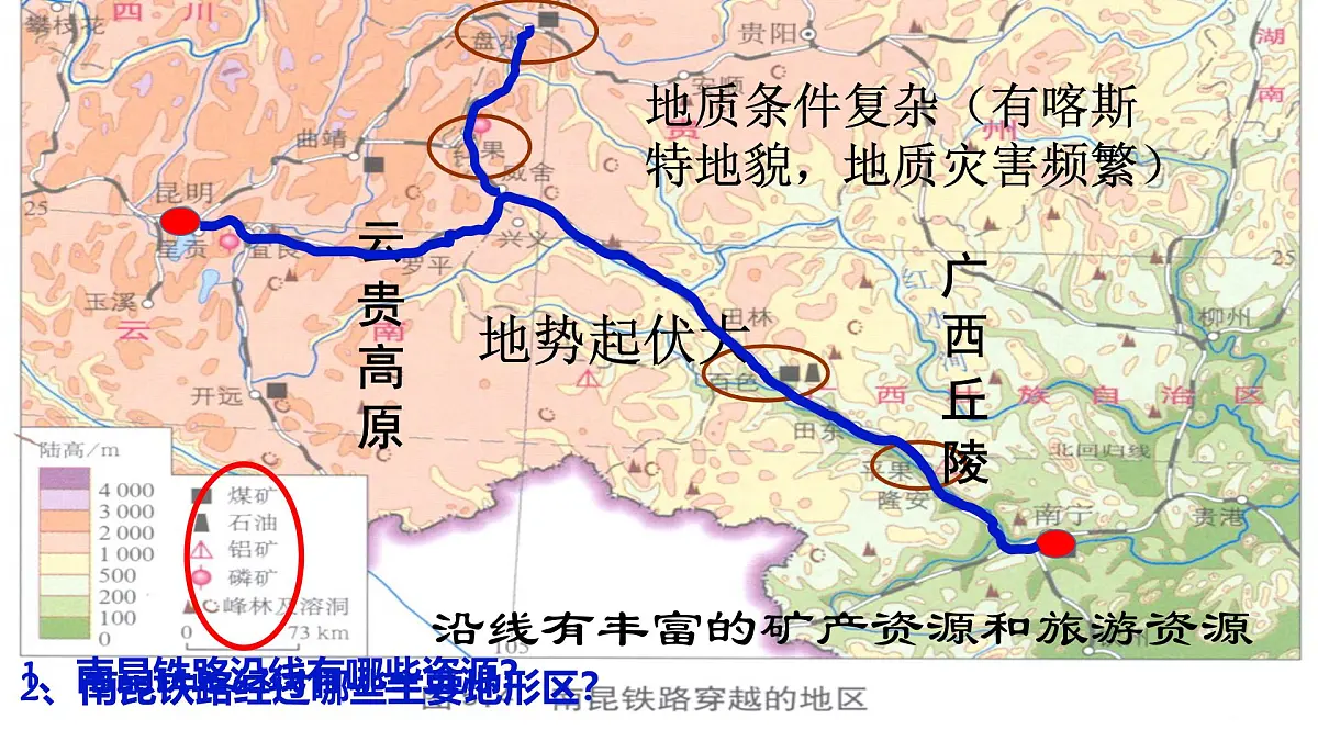 人教版高中地理必修 第二册 4-1区域发展对交通运输布局的影响 课件第7页