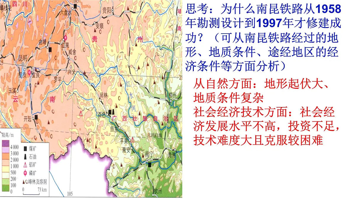 人教版高中地理必修 第二册 4-1区域发展对交通运输布局的影响 课件第8页