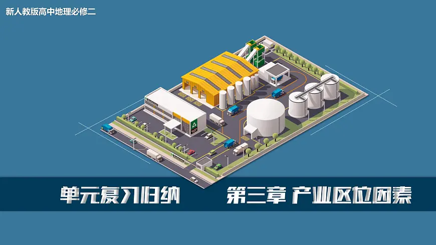 人教版高中地理必修 第二册第三章 复习课件-产业区位因素第1页
