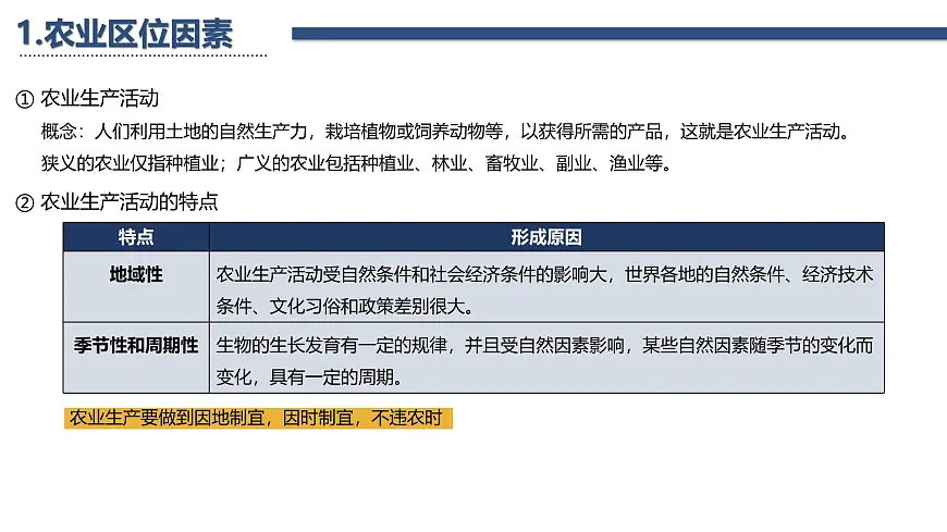 人教版高中地理必修 第二册第三章 复习课件-产业区位因素第3页