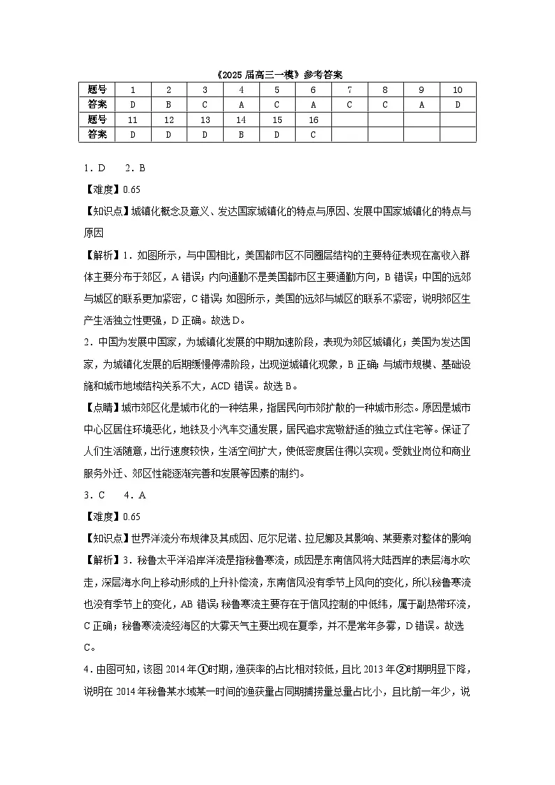 地理答案第1页
