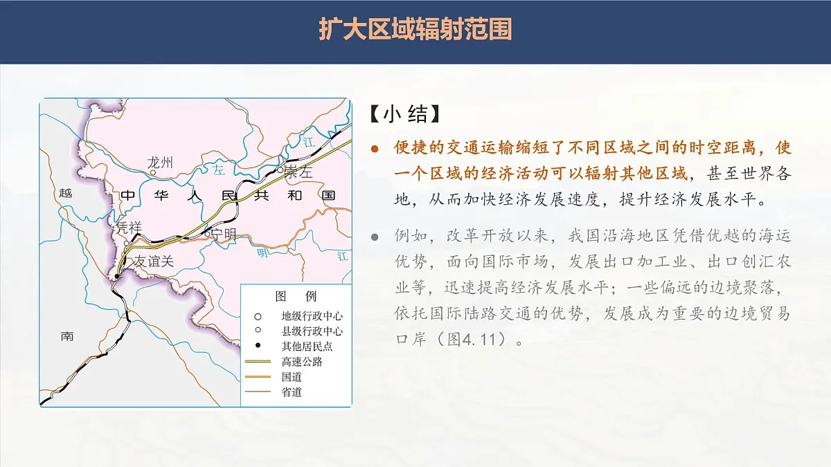 人教版高中地理 必修 第二册 4-2交通运输布局对区域发展的影响 课件第8页