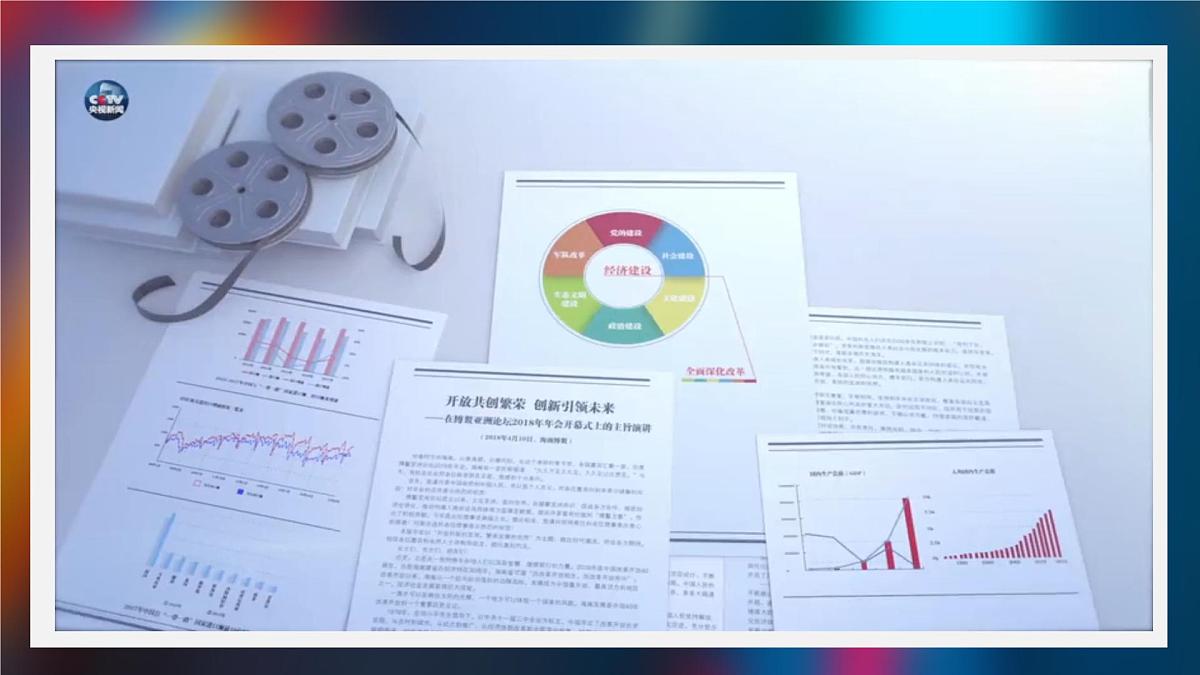 人教版高中地理 必修 第二册 4-2《交通运输布局对区域发展的影响》课件第3页