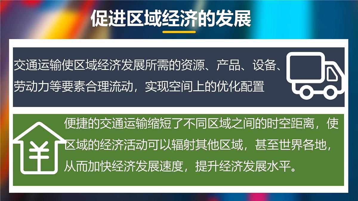 人教版高中地理 必修 第二册 4-2《交通运输布局对区域发展的影响》课件第4页