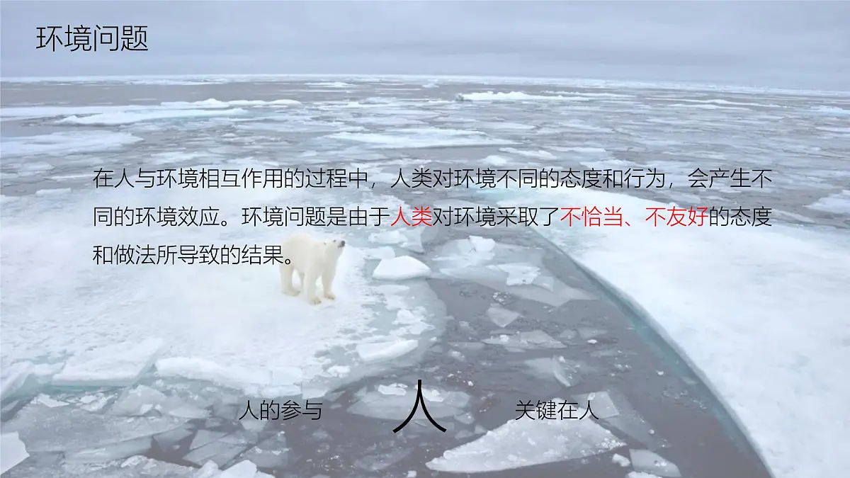 人教版高中地理 必修 第二册 5-1《人类面临的主要环境问题》课件第5页
