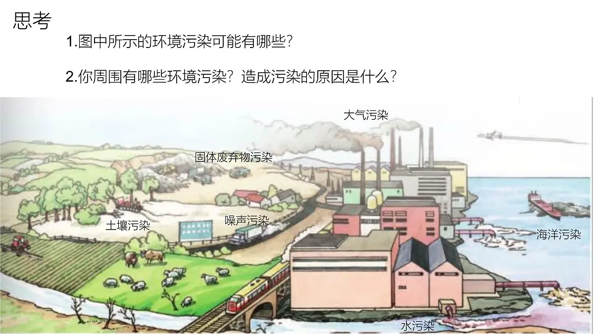 人教版高中地理 必修 第二册 5-1《人类面临的主要环境问题》课件第8页