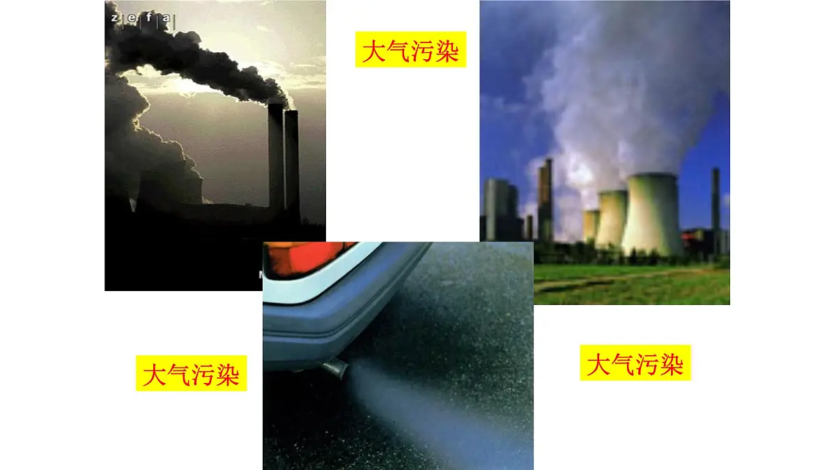 人教版高中地理 必修 第二册 5-1《人类面临的主要环境问题》课件第6页