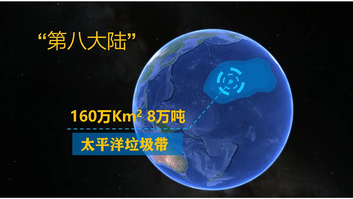 人教版高中地理 必修 第二册 5-1《人类面临的主要环境问题》课件第8页