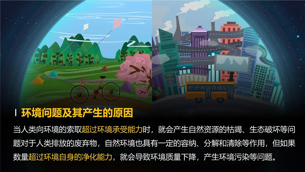 人教版高中地理 必修 第二册 5-1《人类面临的主要环境问题》课件第5页