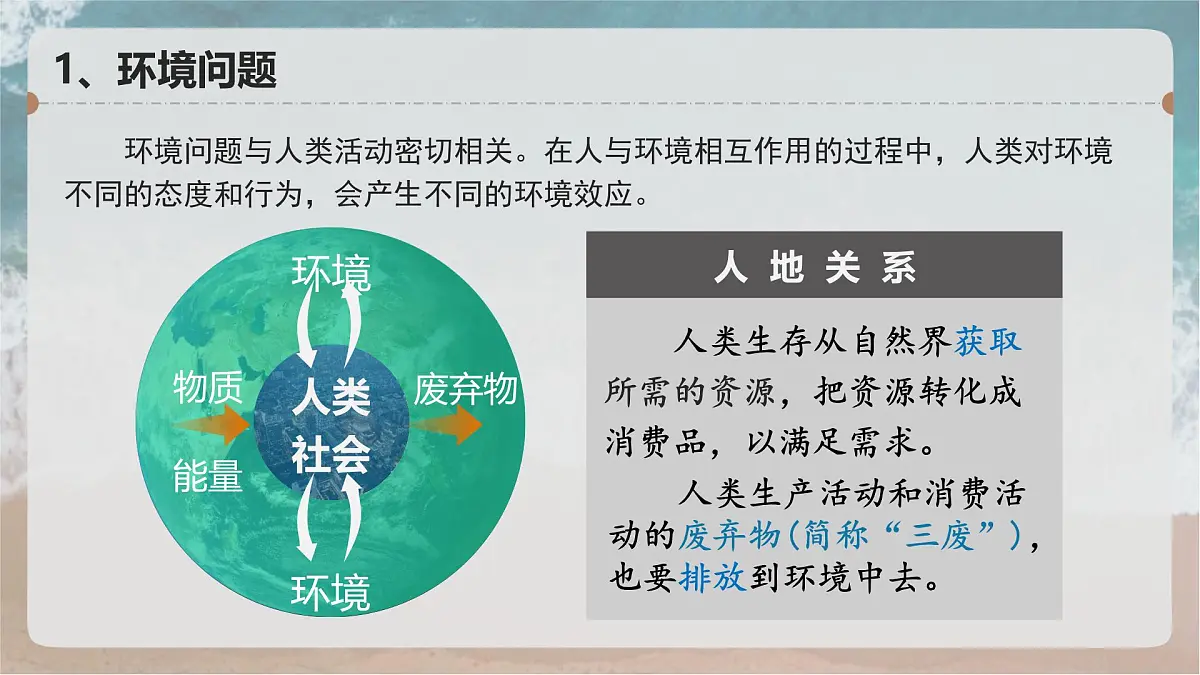 人教版高中地理 必修 第二册 5-1课件《人类面临的主要环境问题》第6页